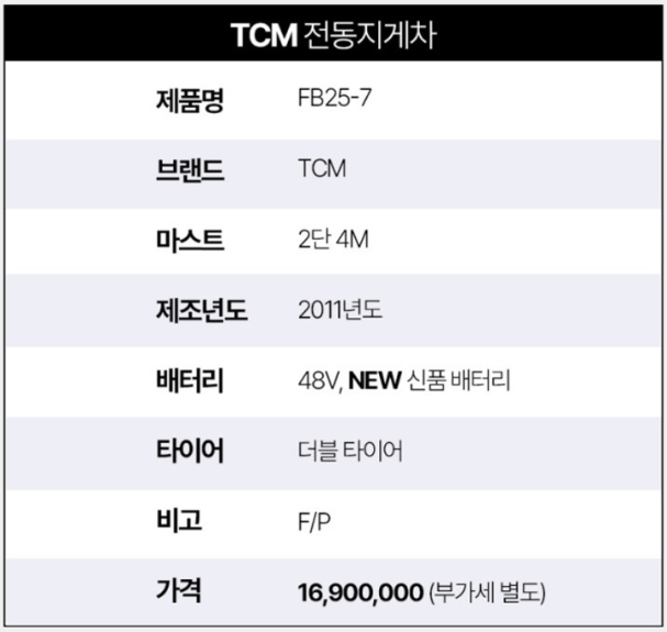 [중고] 전동 지게차 2.5톤 좌식 카운터밸런스 2단 4M TCM FB25-7 F/B, 더블타이어, 신품 배터리, 2011년형