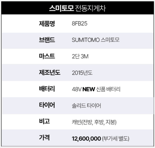 [중고] 전동지게차 2.5톤 좌식 2단 3M 스미토모 8FB25 캐빈(전후지), 신품배터리, 2015년형