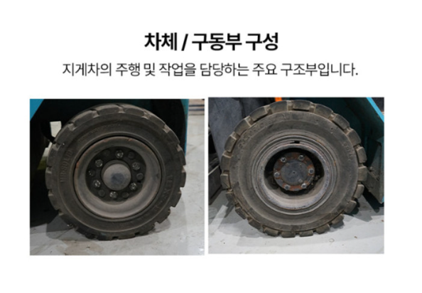 [중고] 전동지게차 2.5톤 좌식 2단 3M 스미토모 8FB25 캐빈(전후지), 신품배터리, 2015년형