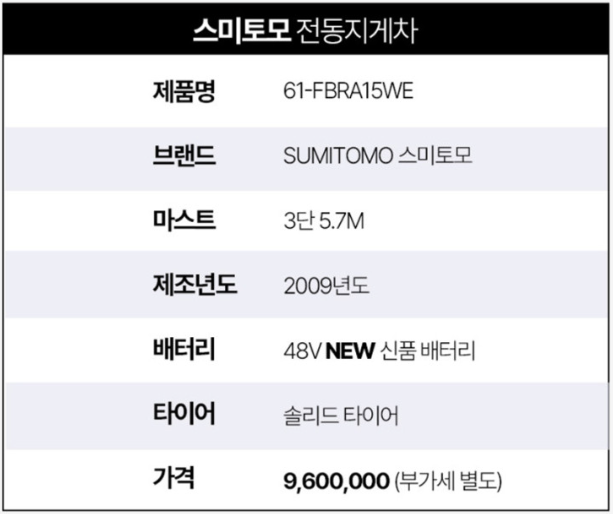 [중고] 전동 지게차 1.5톤 리치 3단 5.7M 스미토모 61-FBRA15WE 신품 배터리, 2009년형