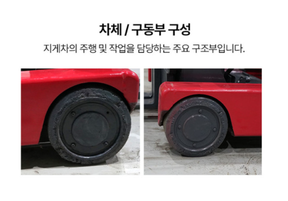 [중고] 전동 지게차 1.8톤 입식 리치 3단 6M 니찌유 FBRMAW18-H75B-600MSF, 신품 배터리 2010년형