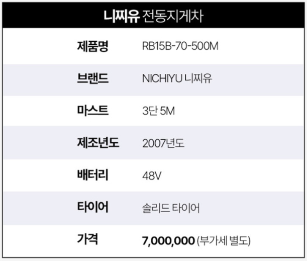 [중고] 전동 지게차 1.5톤 오더피커 3단5M 니찌유 RB15B-70-500M, 신품 배터리 2007형