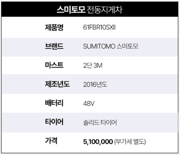 [중고] 전동 지게차 1톤 입식 리치 1단3M 스미토모 61FBR10SXII 2016년형