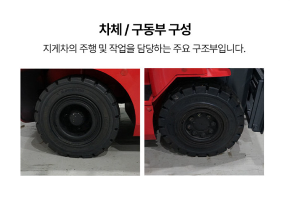 [중고] 전동 지게차 2.5톤 2단3M 니찌유 FB25PN-77B-300AF, F/B(편개식) 2019년형