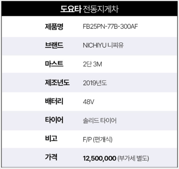 [중고] 전동 지게차 2.5톤 2단3M 니찌유 FB25PN-77B-300AF, F/B(편개식) 2019년형