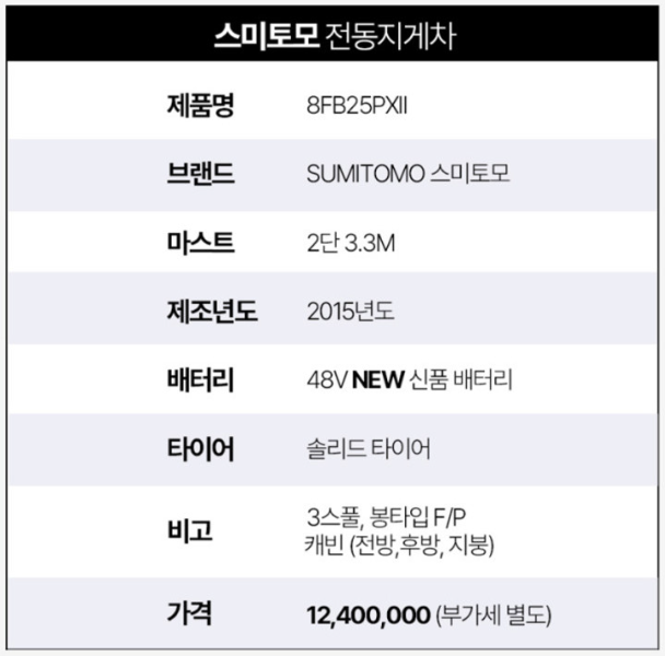 [중고] 전동 지게차 2.5톤 2단 3.3M 스미토모 8FB25PXII 신품 배터리 2015년형