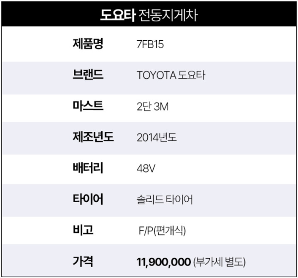 [중고] 전동 지게차 1.5톤 좌식 2단3.5M 도요타 7FB15 F/P 편개식 2014년형