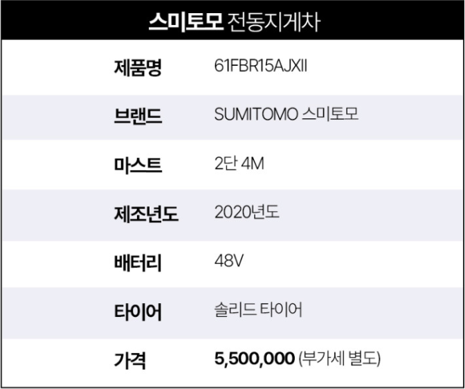 [중고] 전동 지게차 1.5톤 입식 리치 2단4M 스미토모 61FBR15AJXII 2020년형