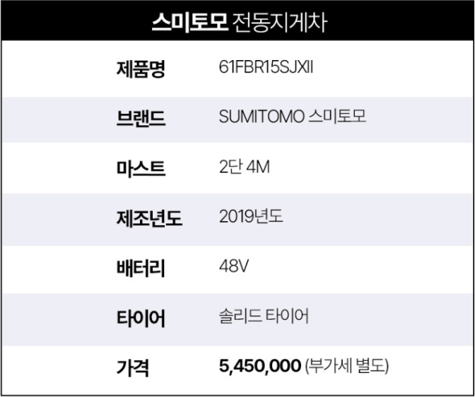 [중고] 전동지게차 스미토모 1.5톤 입식 2단4M 61FBR15SJXII 2019년형