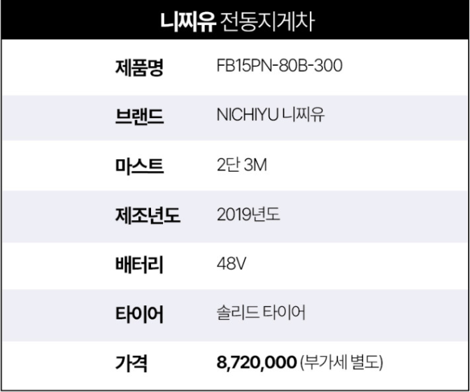 [중고] 니찌유 전동지게차 1.5톤 카운터밸런스 2단 3M FB15PN-80B-300 2019년형