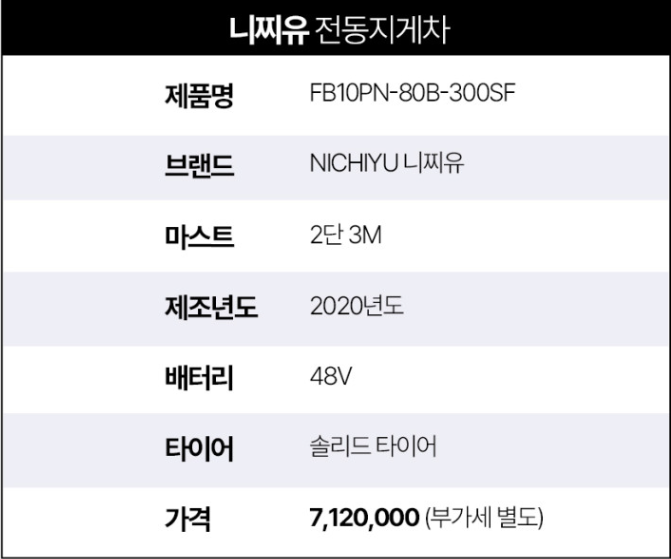 [중고] 전동지게차 1톤 카운터밸런스 2단 3M 니찌유 FB10PN- 80B-300SF 2020년형