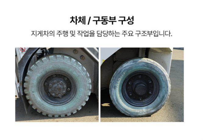 [중고] 전동지게차 1톤 카운터밸런스 2단 3M 니찌유 FB10PN- 80B-300SF 2020년형