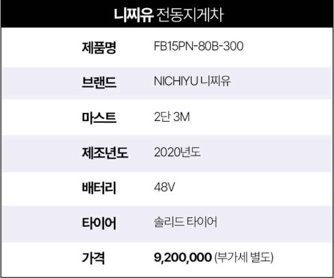 [중고] 1.5톤 좌식 카운터밸런스 2단3M 니찌유 FB15PN-80B-300 2020년형