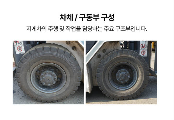[중고] 1.5톤 좌식 카운터밸런스 2단3M 니찌유 FB15PN-80B-300 2020년형