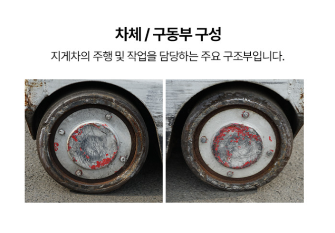 [중고] 전동지게차 1.5톤 리치 3단 6M 니찌유 FBRMAW15 -H80B-600M 2019년형