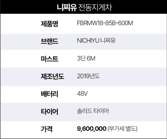 [중고] 전동지게차 1.8톤 리치 3단 6M 니찌유 FBRMW18- 85B-600M 2019년형