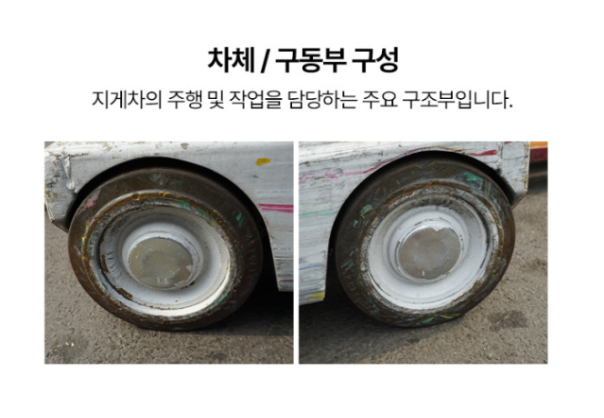 [중고] 전동지게차 2톤 리치 2단 3M 니찌유 FBRM20-80-300 2018년형