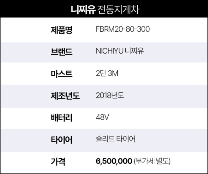[중고] 전동지게차 2톤 리치 2단 3M 니찌유 FBRM20-80-300 2018년형