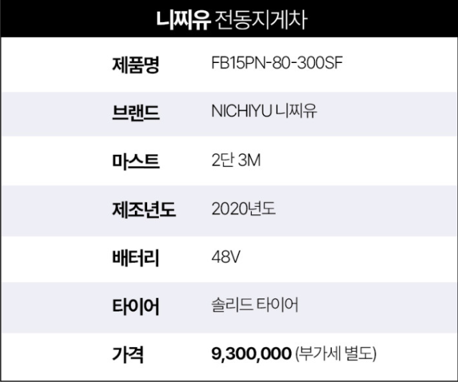 [중고] 전동지게차 1.5톤 카운터밸런스 2단 3M 니찌유 FB15PN-80-300SF 2020년형