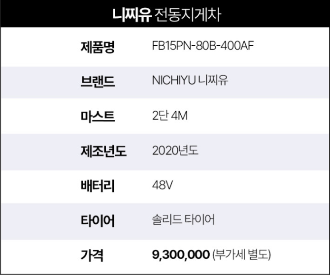 [중고] 1.5톤 카운터밸런스 2단 4M 니찌유 FB15PN- 80B-400AF 2020년형