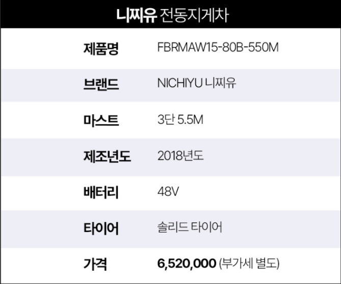 [중고] 전동지게차 1.5톤 리치 3단 5.5M 니찌유 FBRMAW15 -80B-550
