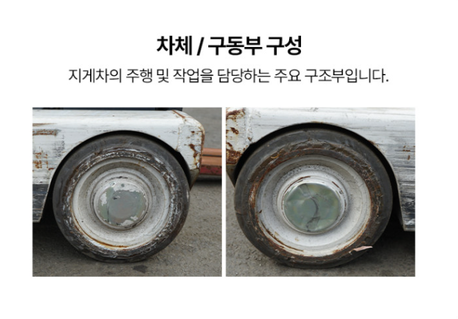 [중고] 전동지게차 1.5톤 리치 3단 5.5M 니찌유 FBRMAW15 -80B-550